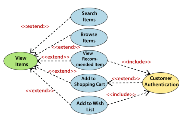 Pasted image 20260324135916.png