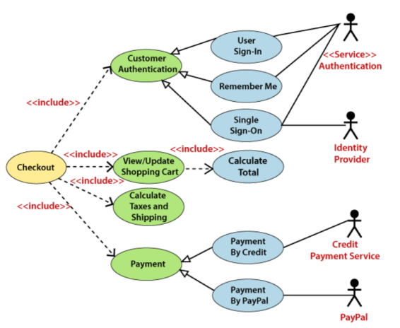 Pasted image 20260324135931.png