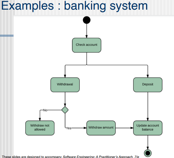 Pasted image 20260324141953.png