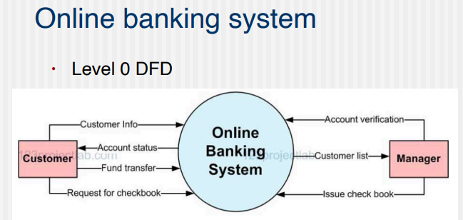 Pasted image 20260324150547.png